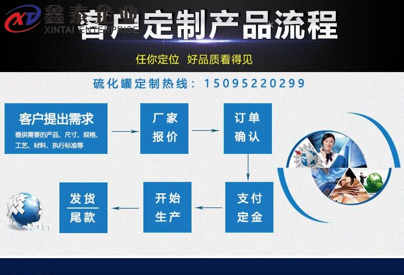 国产91视频网址合作定製流程 国产91视频网址合作定製流程